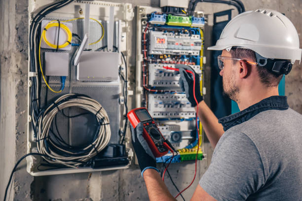 Best Electrical Troubleshooting Services  in Winnsboro Mills, SC