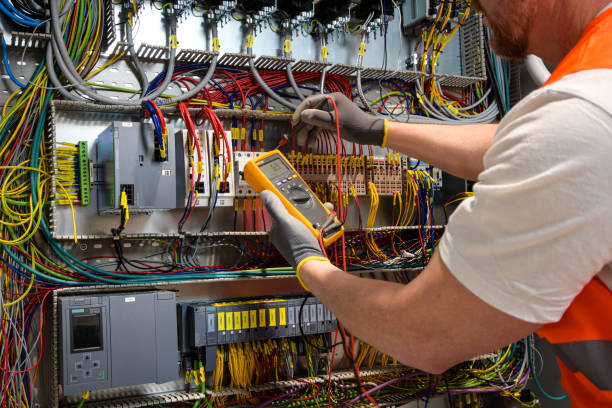 Best Electrical Rewiring Services  in Winnsboro Mills, SC